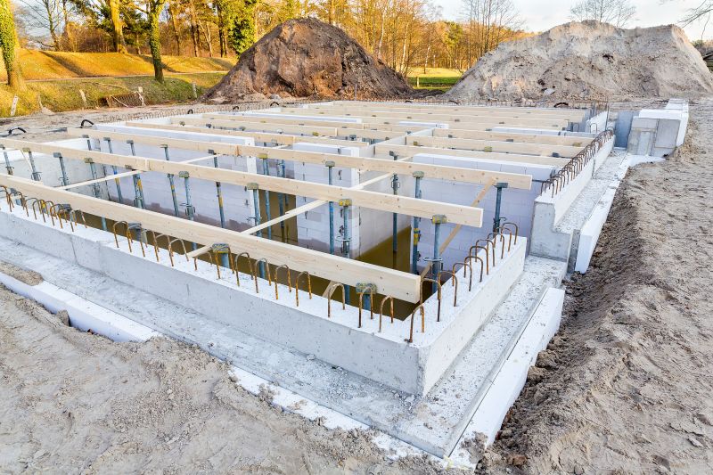 House Footing Construction in Greenville, SC